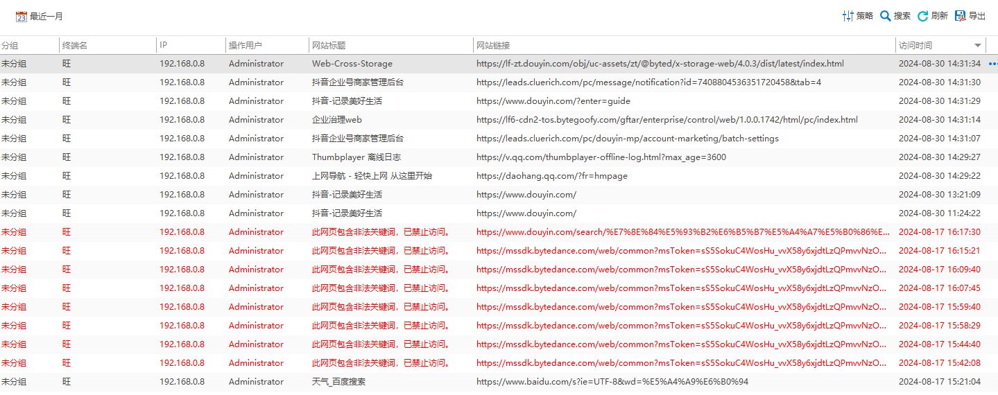 老板必看：六招终结上班摸鱼，高效管理秘籍：应对摸鱼(图5)