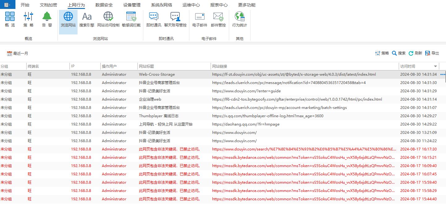 揭秘老板监控妙招：基于信任的三种电脑监控法(图4)