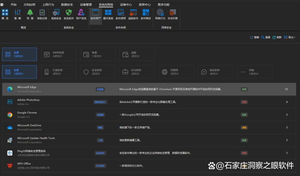 最佳实践:软件资产管理五大措施 助你轻松应对软件管理(图3)