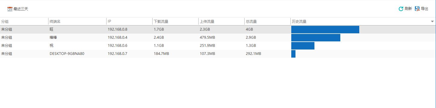 如何使用电脑监控软件进行电脑监控，一分钟教会你，超简单(图5)