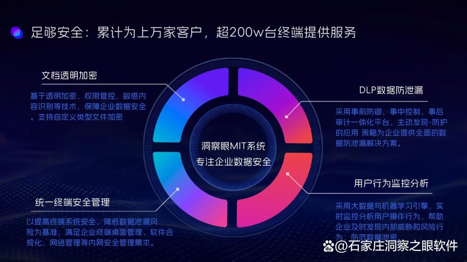 6款超好用的文件加密软件丨2024文档加密软件分享(图2)