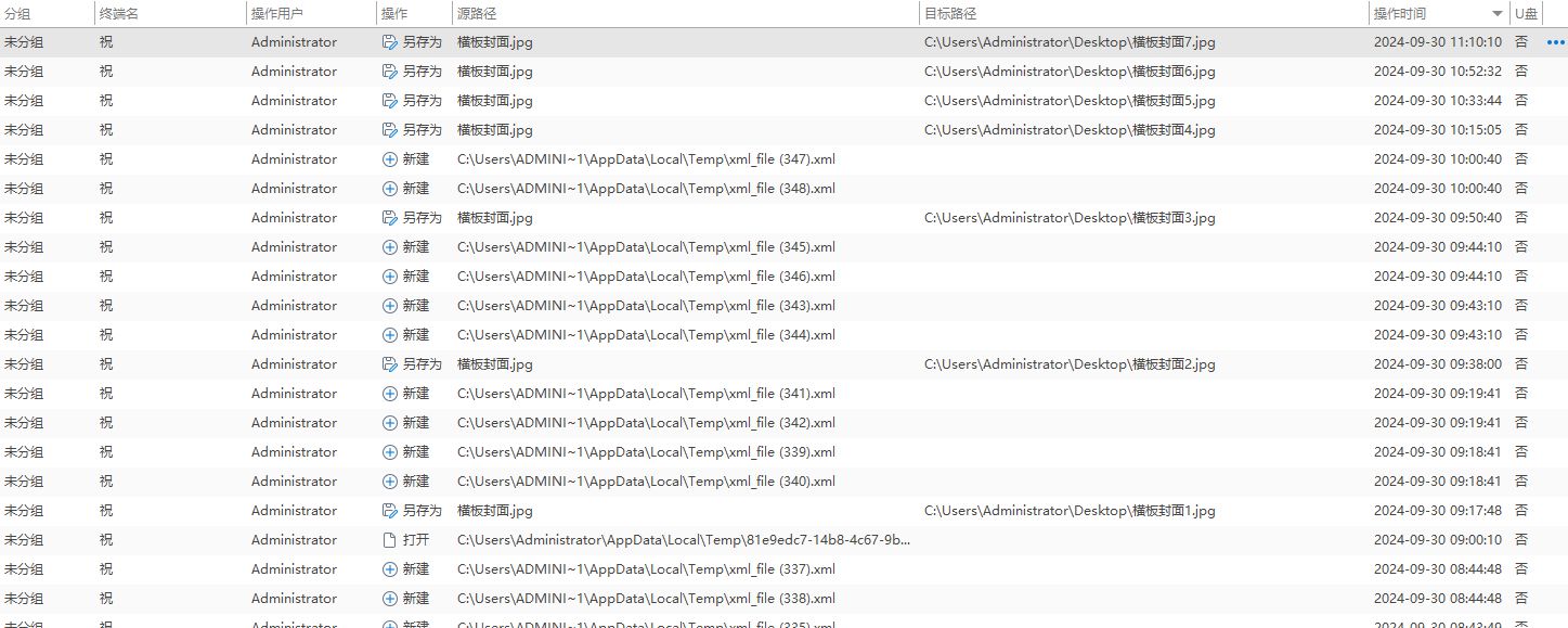 局域网监控软件怎么选？五款精选局域网监控软件，轻松管理(图3)