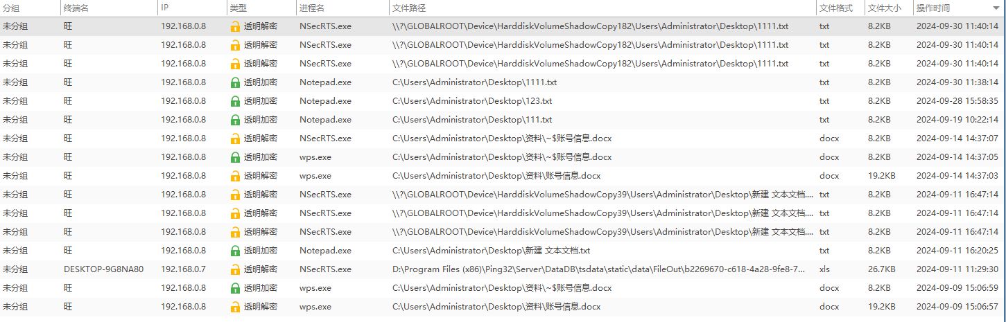 文件加密简单的方法有哪些？文件加密入门：五种简单方法轻松上手(图3)