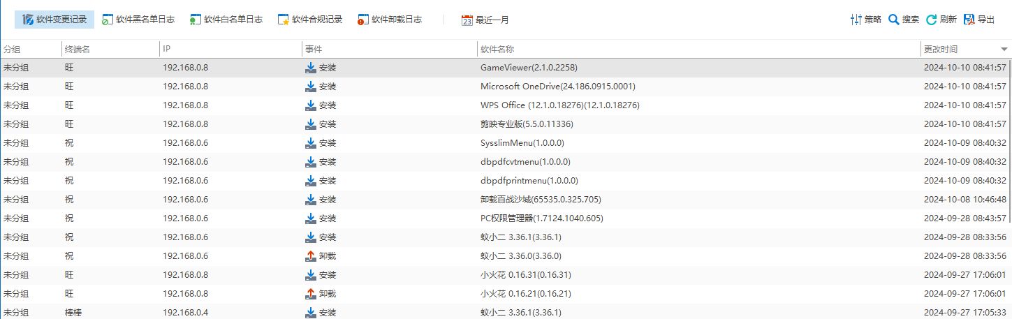 2024年必备内网监控软件榜单：六款热门内网监控软件精选(图4)