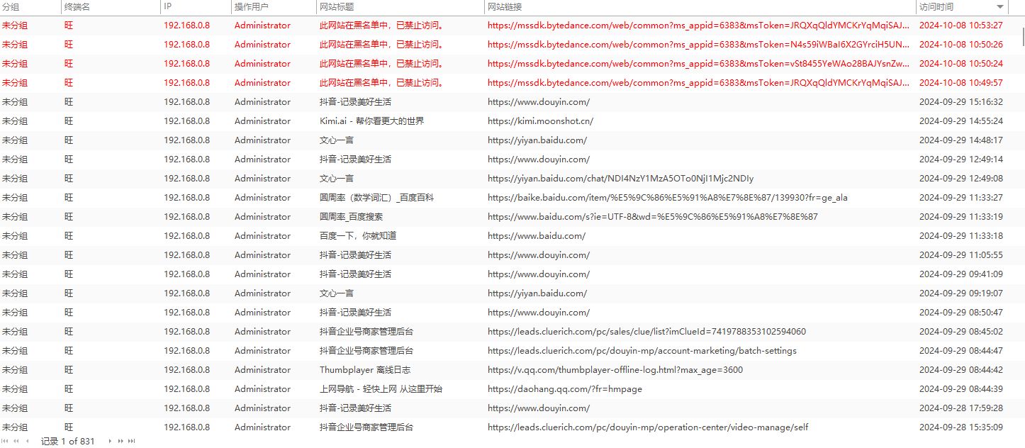 2024年最新上网监控软件推荐：必收藏！10款上网监控神器(图5)