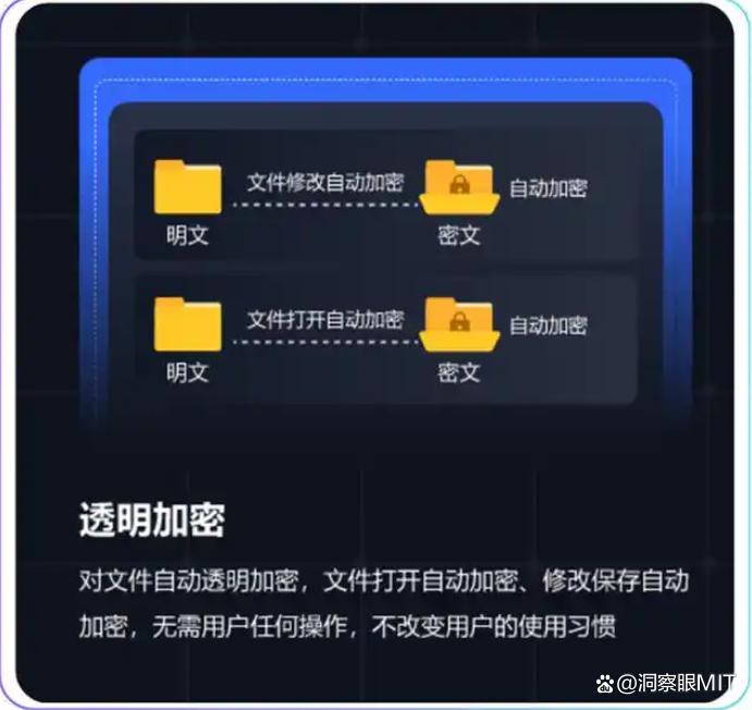 数据防泄密软件排名?2025七款数据防泄密软件分享(干货收藏)(图2)