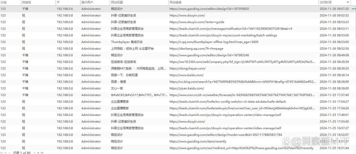 局域网怎么监控更安全?5款局域网监控软件真心分享(图3) 局域网怎么监控更安全?5款局域网监控软件真心分享(图3)