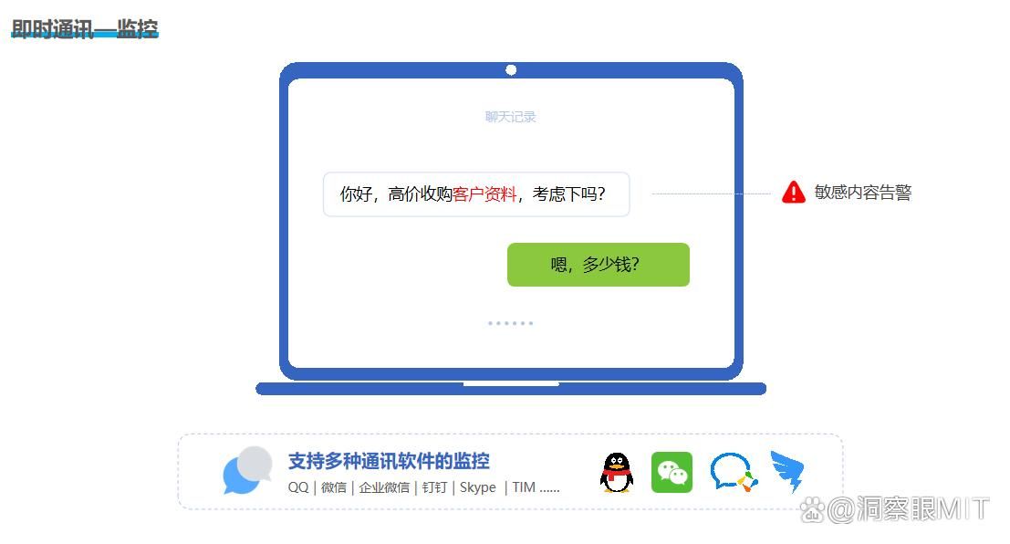 2025年度5款局域网监控软件：如何选购高效的局域网监控软件(图5)