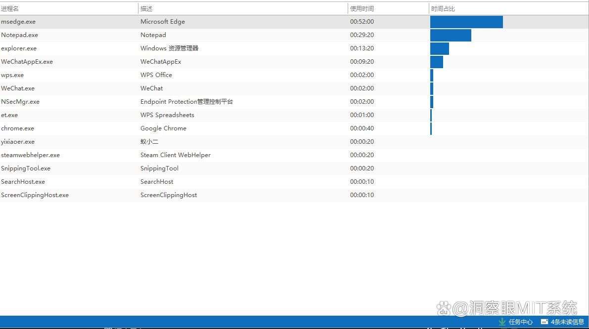 这六款电脑监控软件必备!实时监控电脑屏幕(2025年最新推荐)(图4) 这六款电脑监控软件必备!实时监控电脑屏幕(2025年最新推荐)(图4)