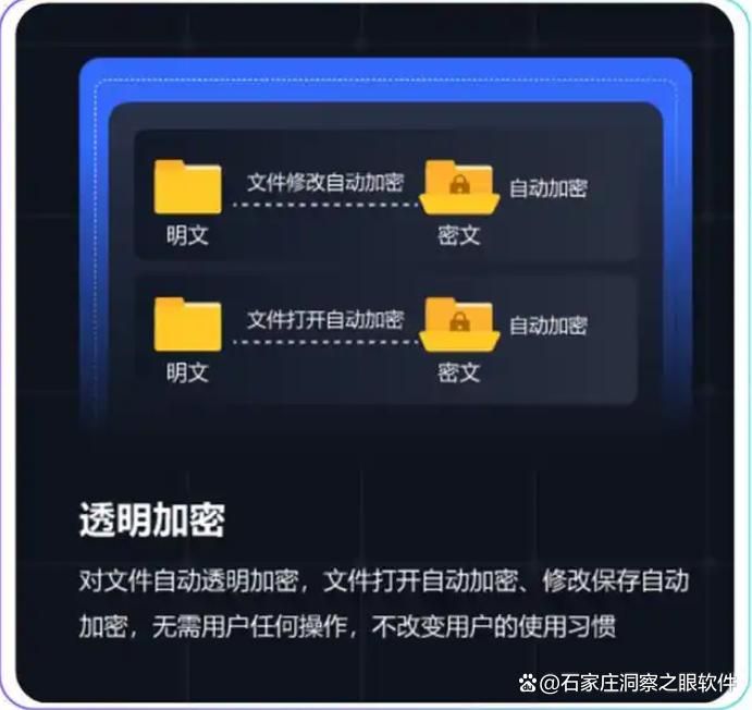 怎么给文件加密?分享八款文件加密软件,轻松给你的文件加密!(图2)