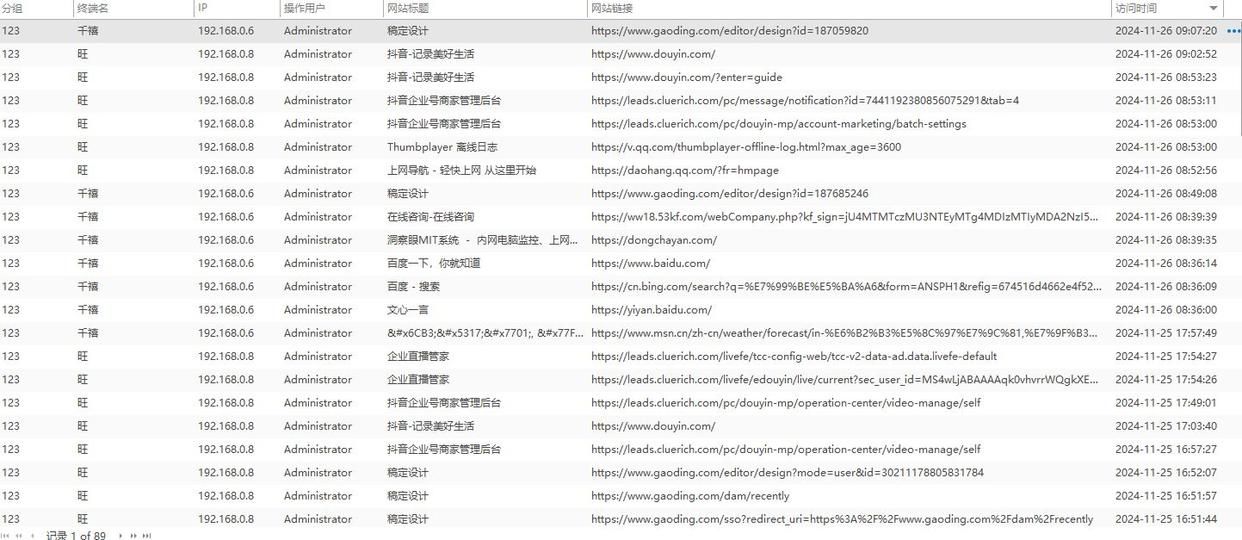 七款顶级电脑上网行为管理软件，避免老板踩雷的管理神器来啦！(图3)
