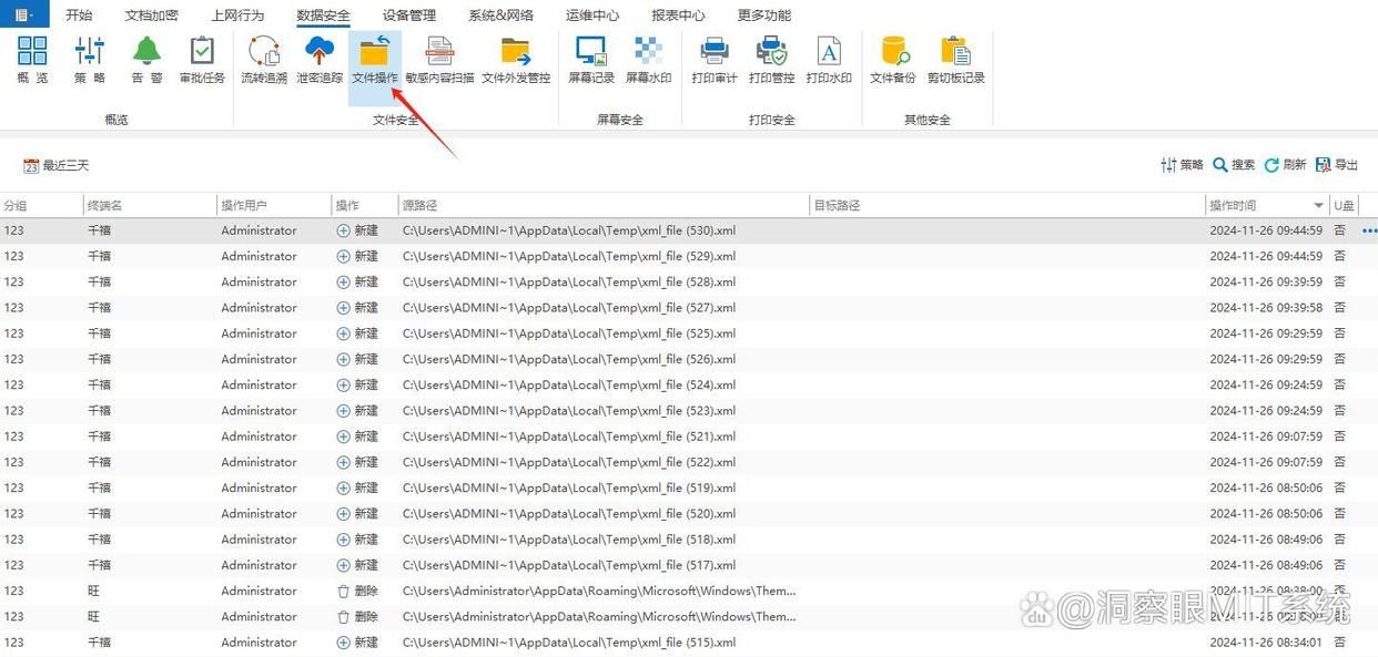 数据防泄密有哪些方法?五大方法告诉你数据怎么防泄密!(图4)