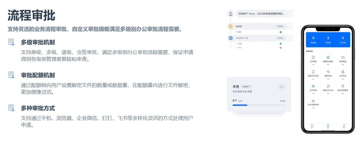 如何防止图纸泄密？推荐六款图纸防泄密软件 APP!(图6)
