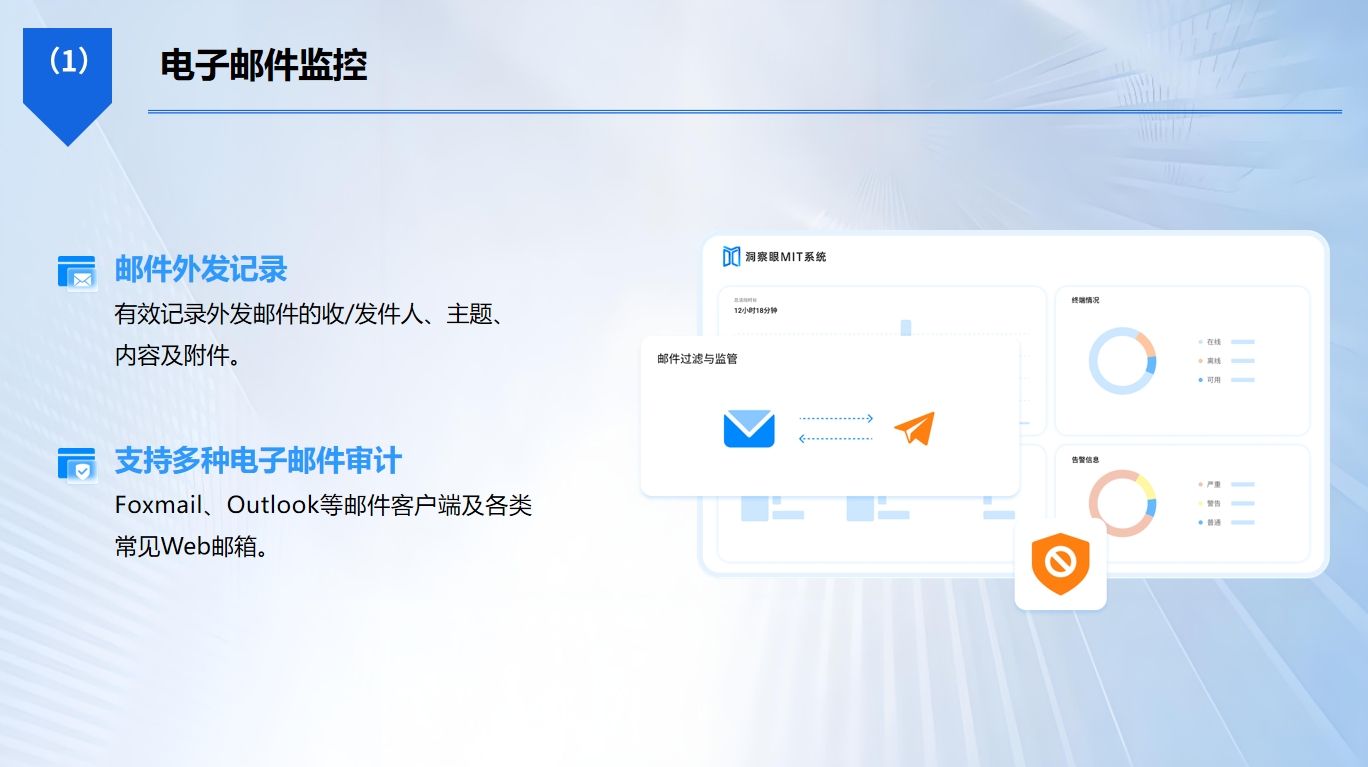 想监控员工上网行为？分享五款上网行为监控软件，轻松管理员工上网行为(图5)
