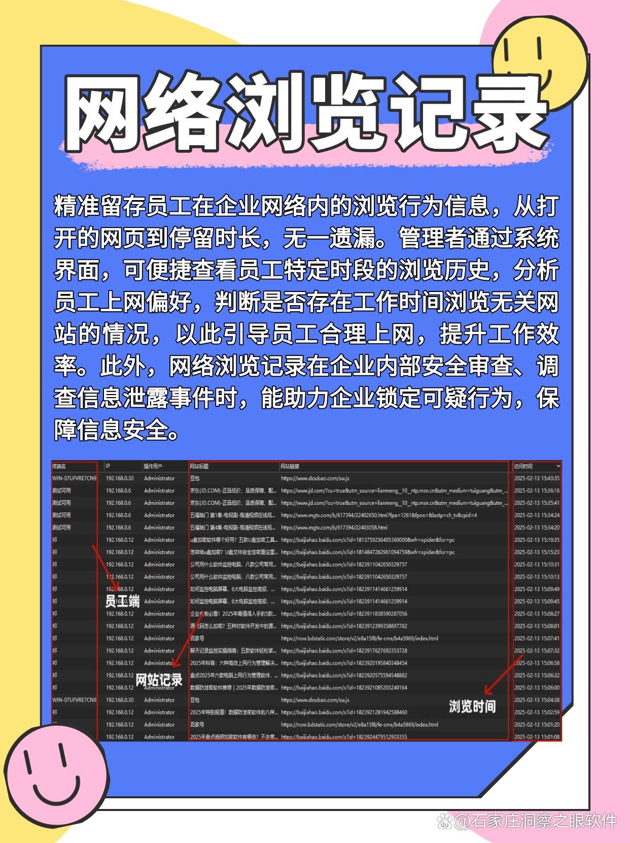 如何电脑监控?六款电脑监控软件必备,25年爆款推荐(图3)