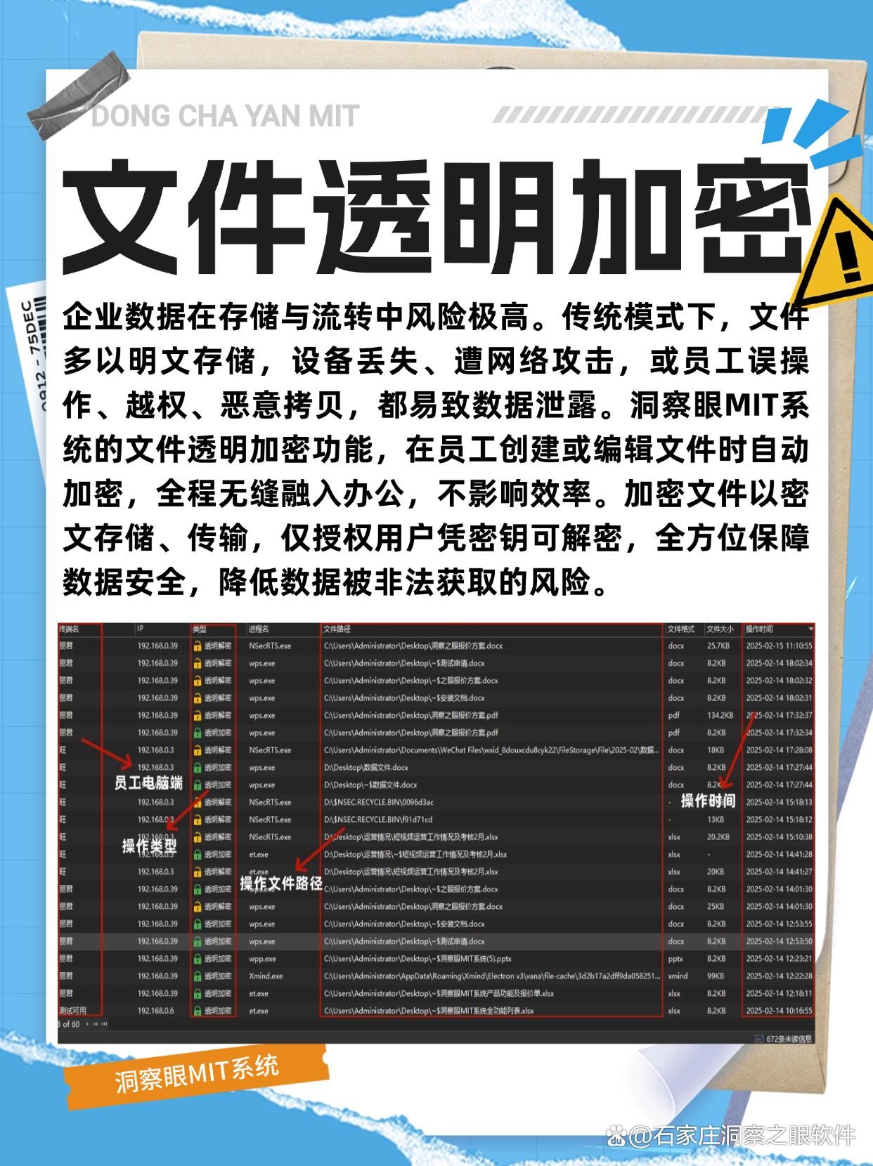 如何防止文件被泄密呢？2025八款超好用的文件加密软件推荐!(图2)
