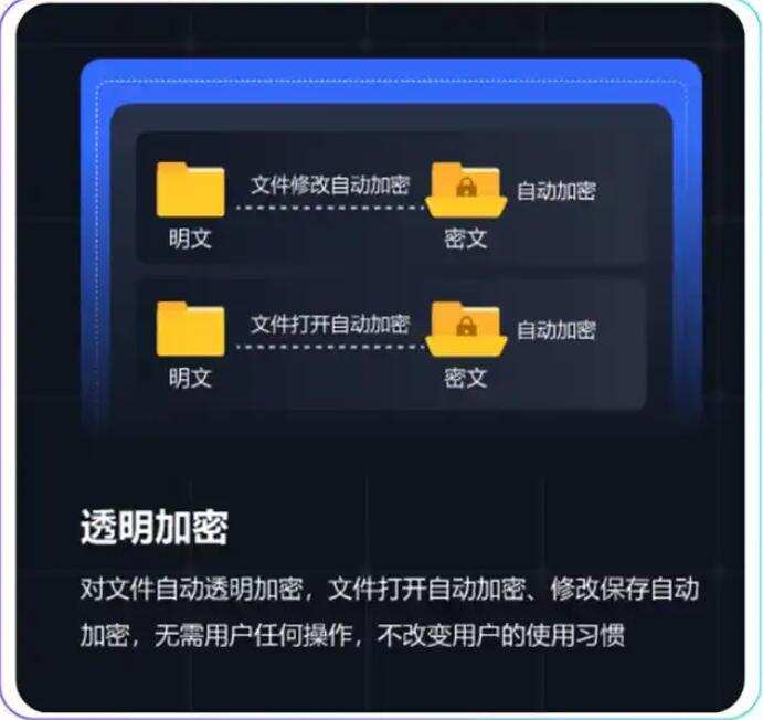 文件加密软件有哪些?九款好用的文件加密软件(2025精选)(图2) 文件加密软件有哪些?九款好用的文件加密软件(2025精选)(图2)