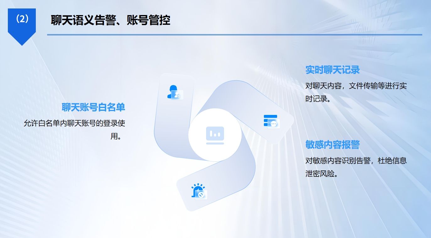上网行为监控软件怎么选？最新整理五款上网行为监控软件！码住啦！(图5)