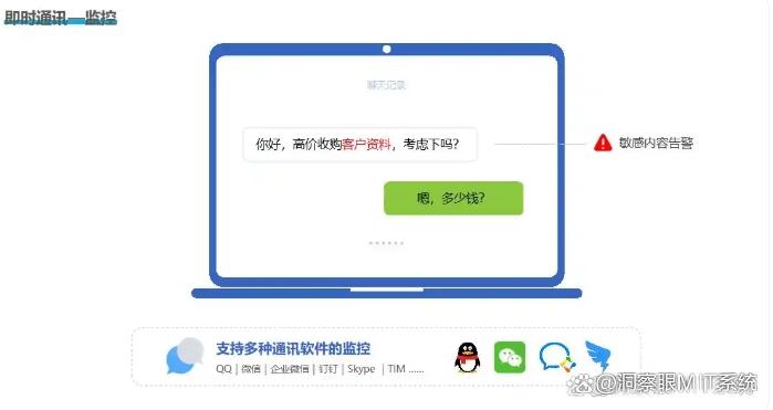 上网行为怎么监控？监控方法有哪些？五种上网行为方法分享(图4)