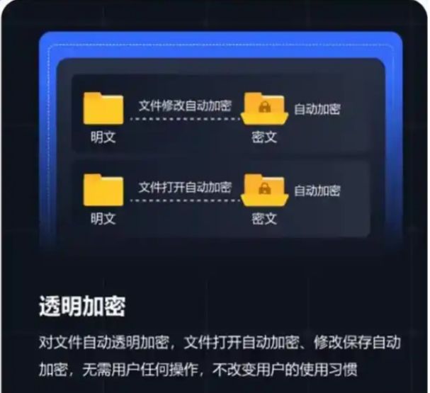 什么软件可以防泄露？五款数据防泄漏软件推荐，建议收藏！(图2)