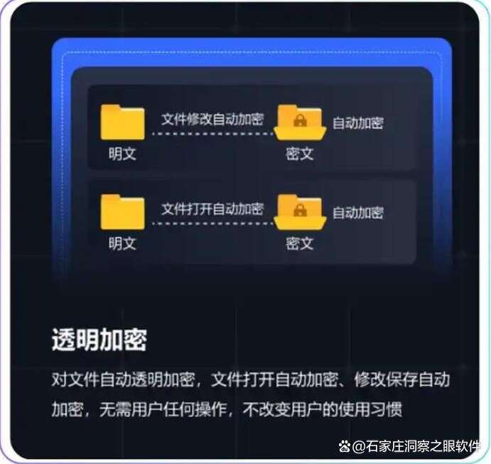 给文件加密怎么加?2025常用八款文件加密软件分享,好用不踩雷(图2) 给文件加密怎么加?2025常用八款文件加密软件分享,好用不踩雷(图2)