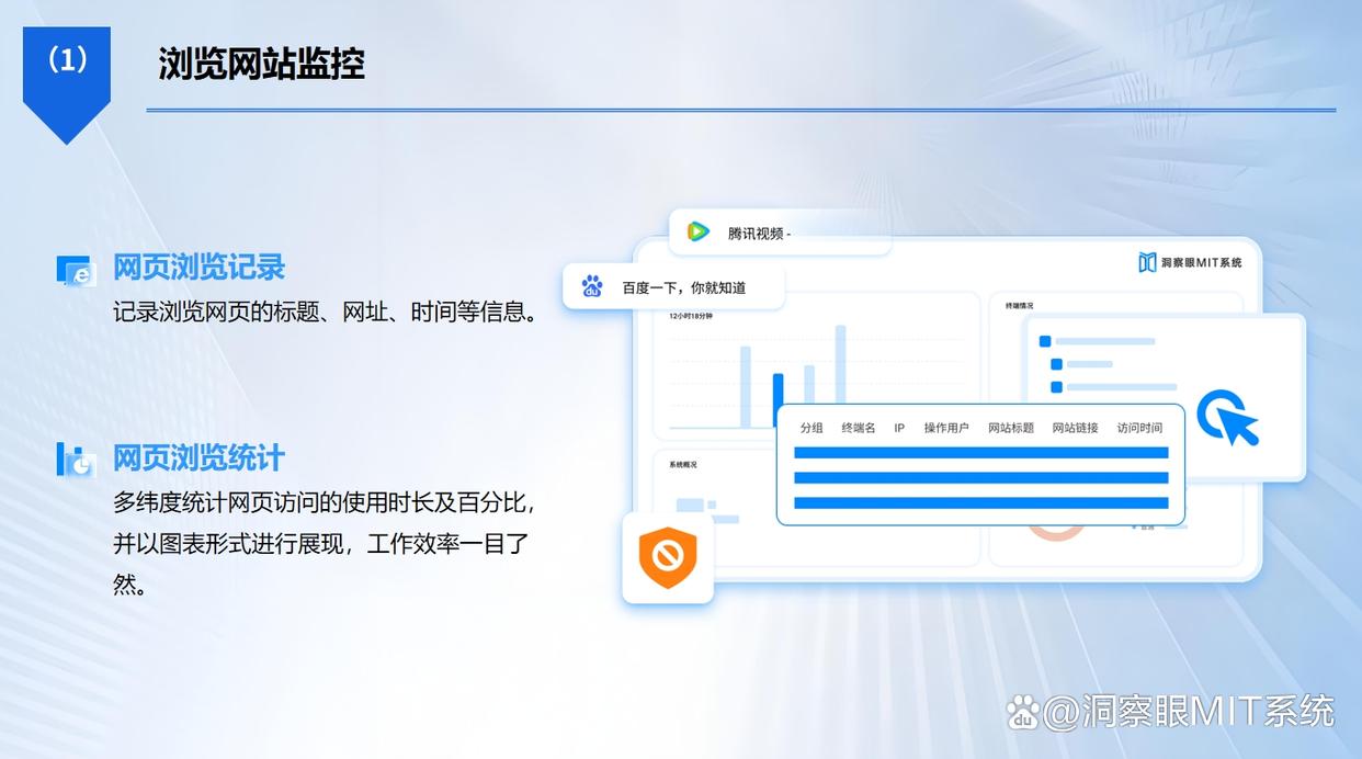 屏幕监控软件有哪些？好用的七款屏幕监控 APP 分享！(图3)