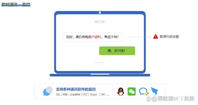 电脑监控软件大盘点：实时监控电脑屏幕软件，你适合哪个？​(图5)