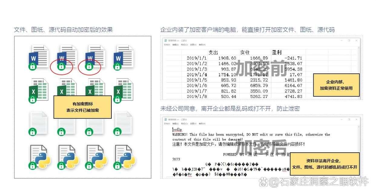 2025年文件加密全攻略|八款常用文件加密软件分享,亲测不踩雷!(图3) 2025年文件加密全攻略|八款常用文件加密软件分享,亲测不踩雷!(图3)
