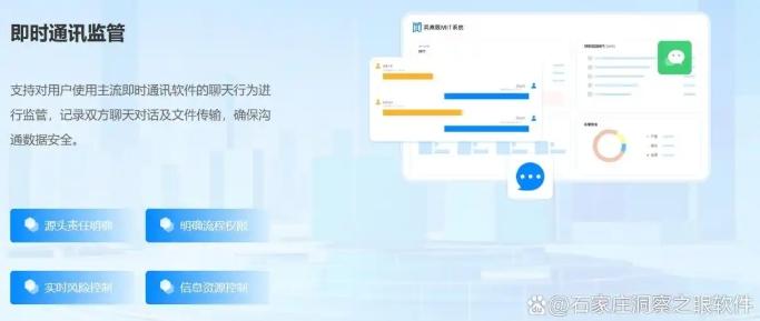 六款监控员工上网行为软件,让员工上网行为一览无余!(图3) 六款监控员工上网行为软件,让员工上网行为一览无余!(图3)