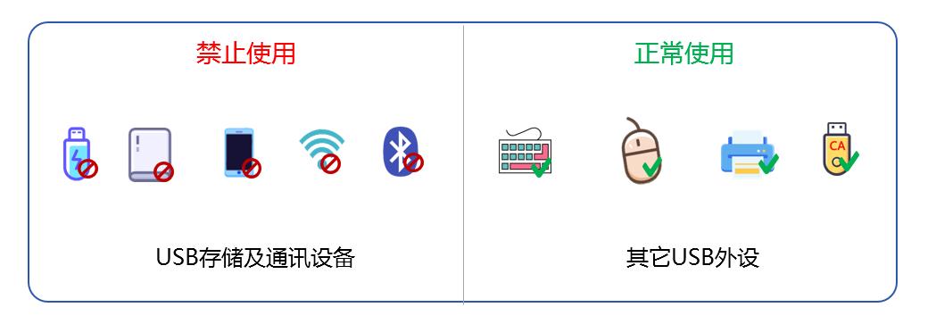 公司怎么发现员工泄密的?这五种方法轻松解决,文件安全妥妥的(图5) 公司怎么发现员工泄密的?这五种方法轻松解决,文件安全妥妥的(图5)