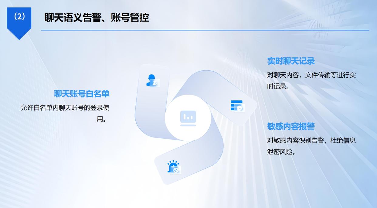 公司电脑怎么监控？这七款电脑监控软件可以实时监控电脑！(图5)