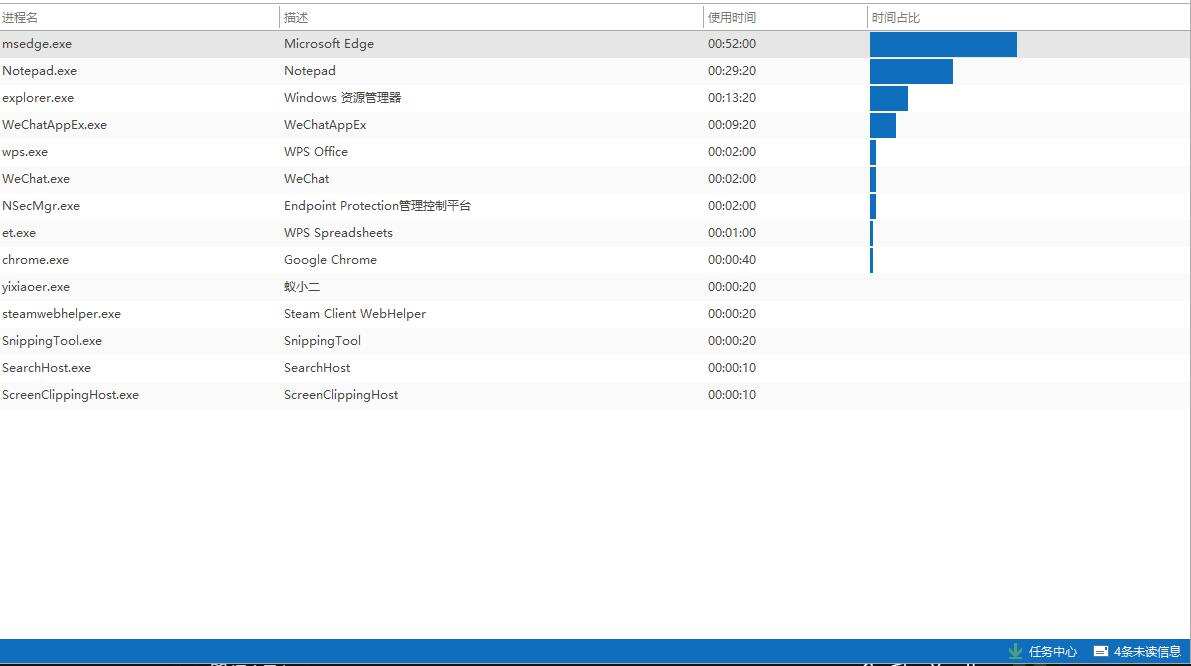 屏幕监控的方法有哪些?6个简单好用的屏幕监控方法分享!(图6) 屏幕监控的方法有哪些?6个简单好用的屏幕监控方法分享!(图6)