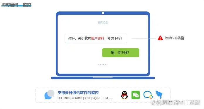 内网监控软件有哪些?推荐六款超好用的软件,2025年最新整理(图5) 内网监控软件有哪些?推荐六款超好用的软件,2025年最新整理(图5)