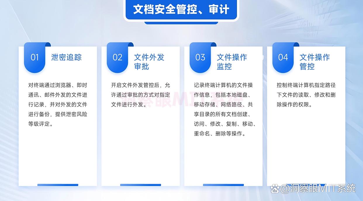 企业级数据防泄漏系统是什么？六款数据防泄密推荐|2025年最新分享(图6)