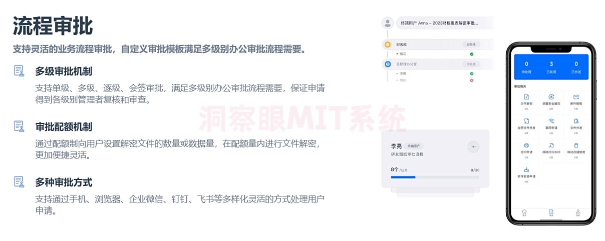 图纸想加密？2025年六款图纸加密软件推荐，码住啦！(图5)