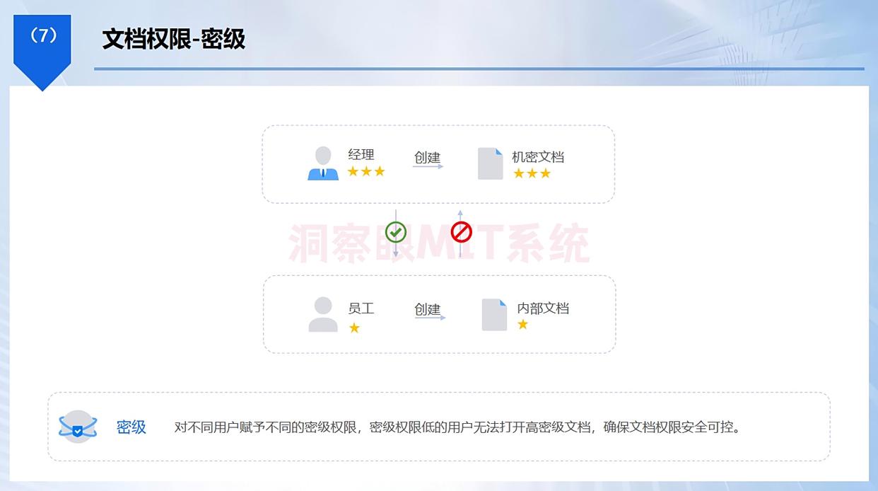 文件如何加密？这六个加密方法，文件安全一步到位！(图3)
