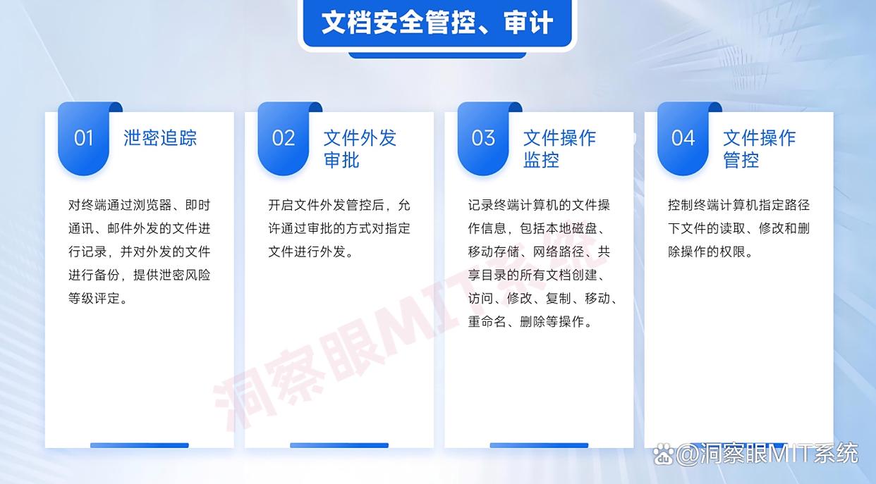 怎么监控员工电脑?这六种简单又高效的方法,合规合法!(图4) 怎么监控员工电脑?这六种简单又高效的方法,合规合法!(图4)