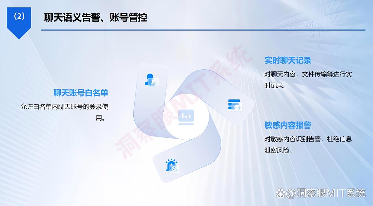 怎么监控员工电脑?这六种简单又高效的方法,合规合法!(图8) 怎么监控员工电脑?这六种简单又高效的方法,合规合法!(图8)