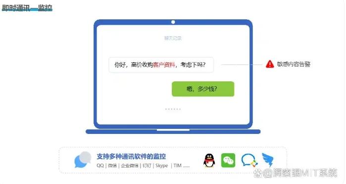内网如何监控?五款好用的内网监控软件测评分享|2025保护内网安全(图6) 内网如何监控?五款好用的内网监控软件测评分享|2025保护内网安全(图6)