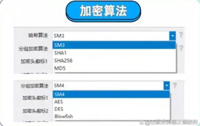 企业防泄密软件有哪些?盘点25年六大数据防泄漏软件,大公司都在用(图3) 企业防泄密软件有哪些?盘点25年六大数据防泄漏软件,大公司都在用(图3)