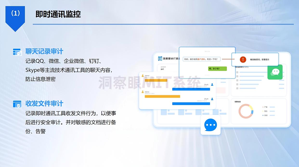 2025年局域网怎么监控？最新整理五个超简单的监控方法！码住(图5)