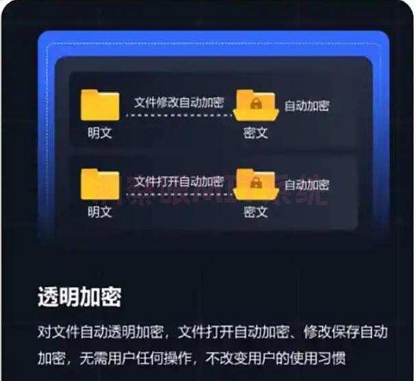 25年公司文件加密软件有哪些?这6款文件加密软件,都是宝藏!(图2) 25年公司文件加密软件有哪些?这6款文件加密软件,都是宝藏!(图2)