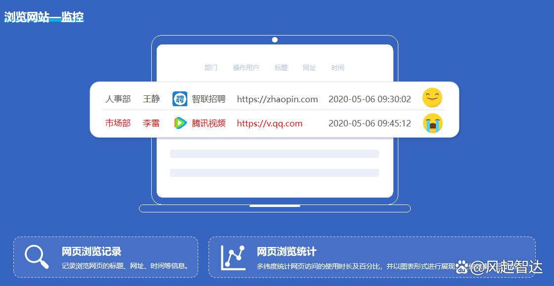 电脑监控软件大盘点：2025年度最新推荐七款电脑监控软件！(图4)