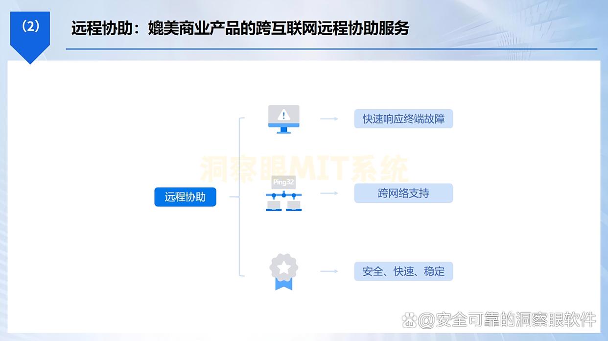 电脑桌面怎么监控？分享五款电脑桌面监控软件，2025最新收集！(图5)