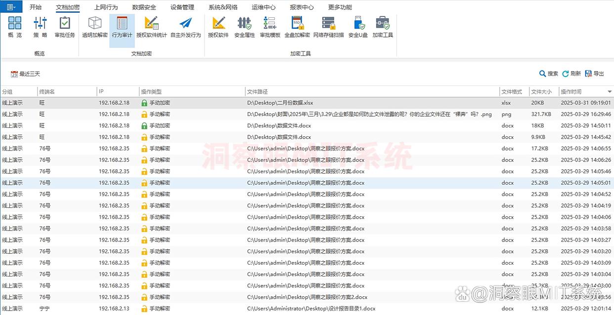 文件如何防泄密？6款经典文件防泄密软件，大公司都在用！(图4)
