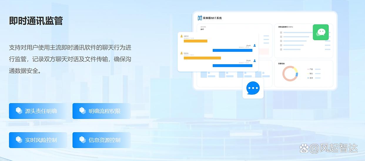 电脑监控软件哪家强?六款电脑实时监控软件大盘点,2025最新(图4)
