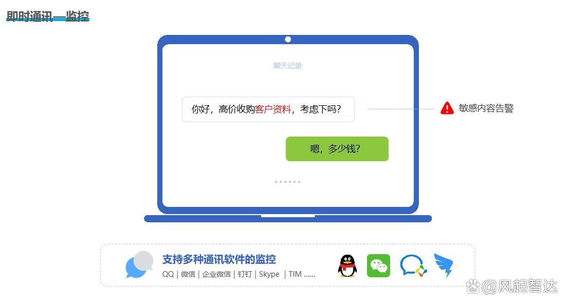 局域网怎么监控更安全?五款局域网监控软件,2025真心分享(图5)