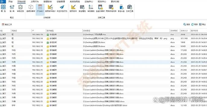 dlp 数据防泄漏是什么？dlp 数据防泄密的 6 种方法，分分钟学会(图5)