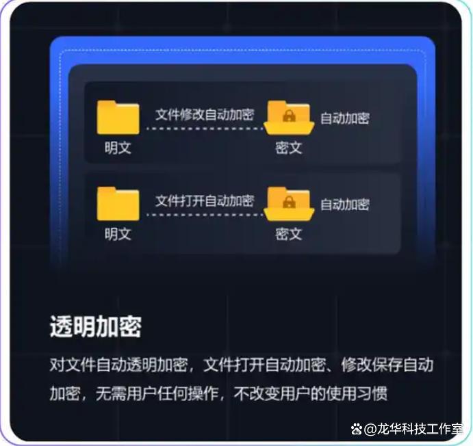 DLP数据防泄漏是什么?DLP数据防泄漏的六种方法,简单高效(图2)