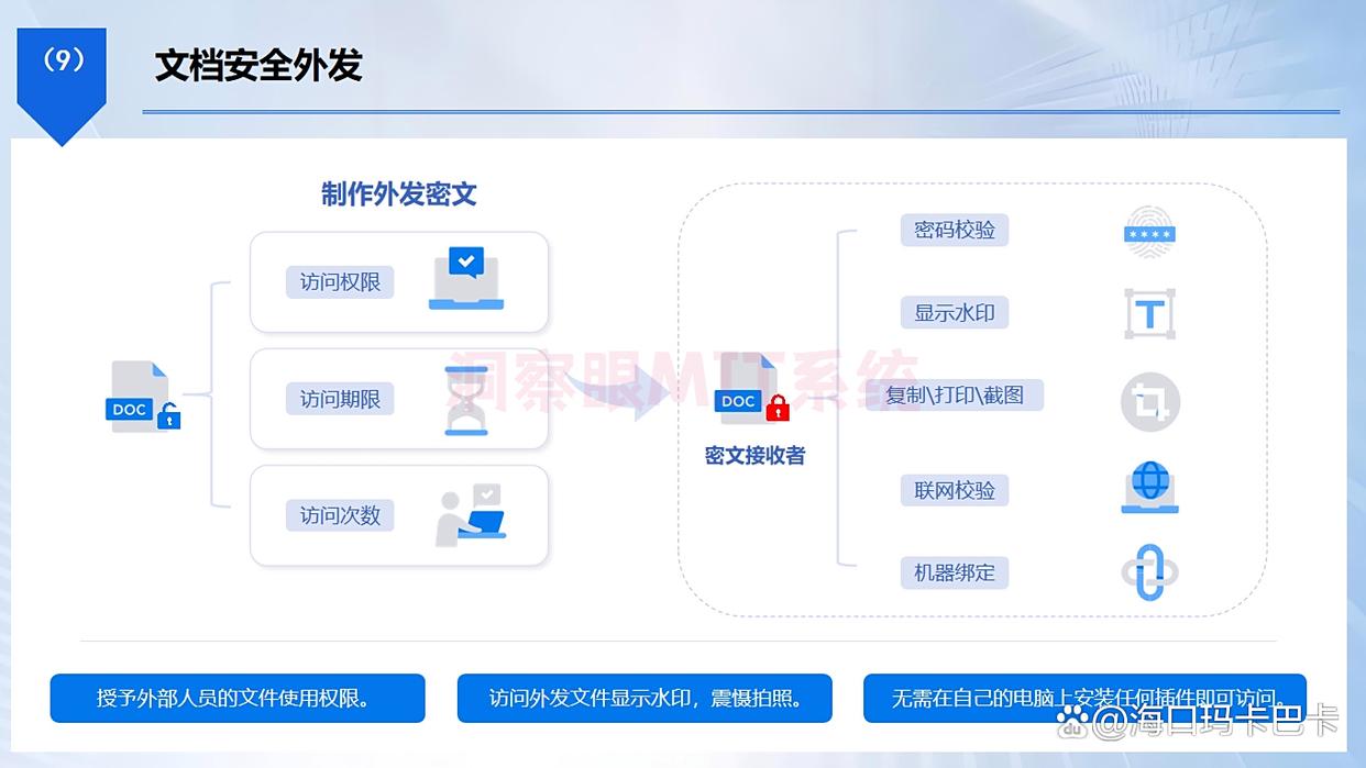 电脑上的文件怎么加密?分享5种超实用的加密小妙招,好用不踩雷(图4) 电脑上的文件怎么加密?分享5种超实用的加密小妙招,好用不踩雷(图4)